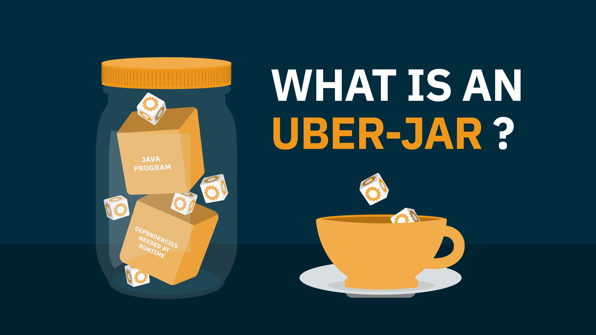 What is a Java UberJAR and Why Is It Useful?